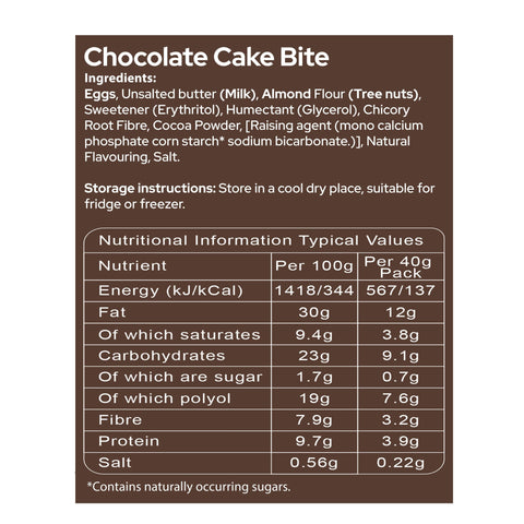 An image of chocolate cake bite nutritional information