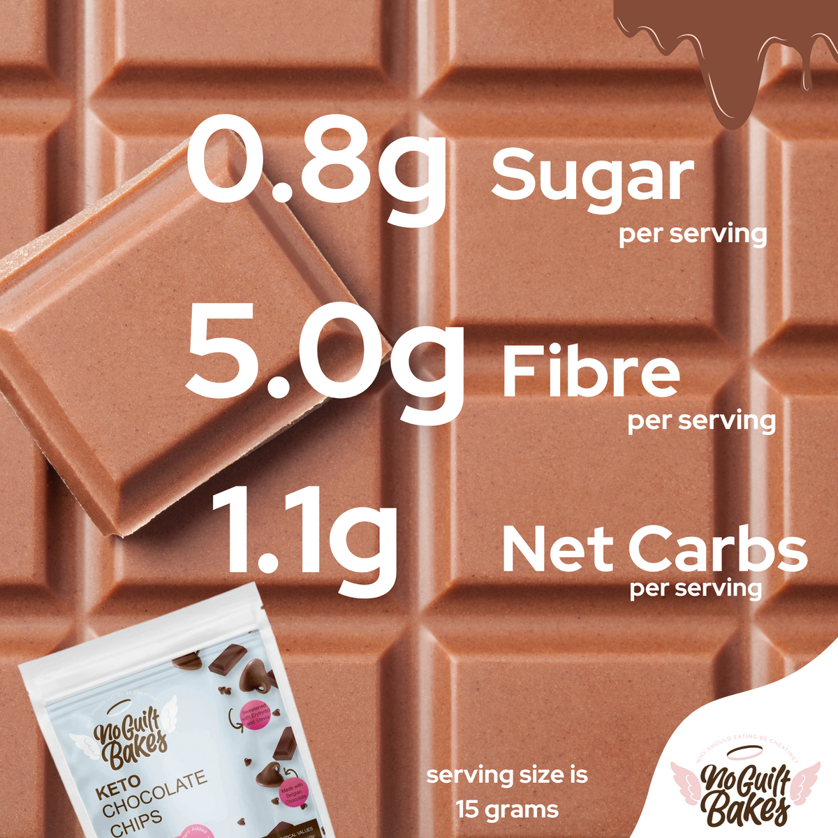 Milk Chocolate Chip Key Nutritional Information