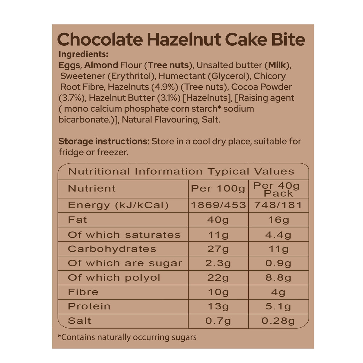 An Image of Chocolate Hazelnut Cake Bite Nutritional Information And Ingredients